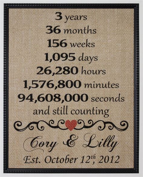 3rd Anniversary Gift for Her or Him Personalized on Burlap ...