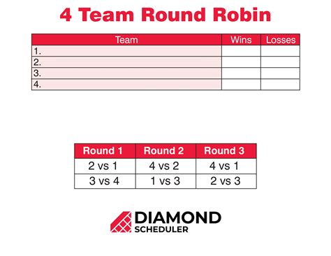 4-Team Round Robin Tournament Printable | Diamond Scheduler