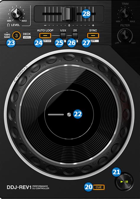 VirtualDJ - Hardware Manuals - Pioneer DJ - DDJ-REV1 - Layout - Decks