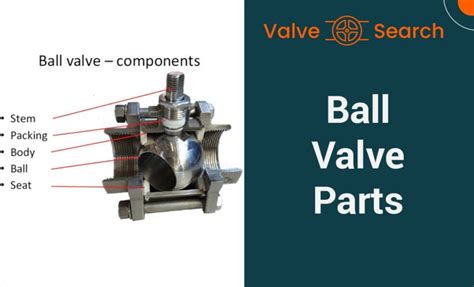 The Role of Ball Valve Parts: Regulating Pressure