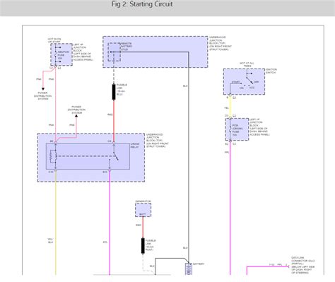 2003 Chevy Silverado Ignition Wiring Diagram - 4K Wallpapers Review