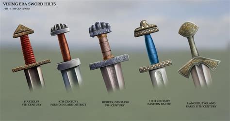 Viking Era Sword Hilts by RobbieMcSweeney on DeviantArt