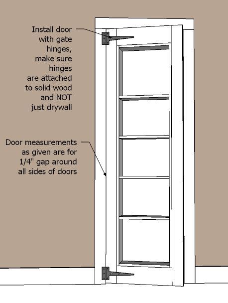 Inset Bookshelf Doorway | Bookshelf door, Hidden bookshelf door, Bookshelves diy