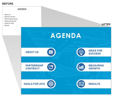 How to Create a Fantastic PowerPoint Agenda Slide Easily