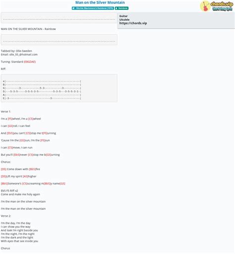 Chord: Man on the Silver Mountain - tab, song lyric, sheet, guitar ...