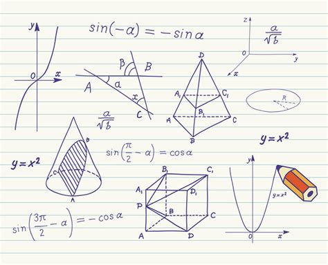 Trigonometric Equation Calculator Online