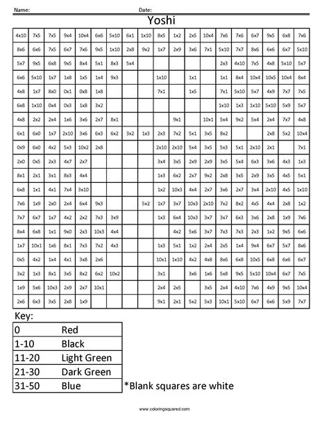 Color By Number Squares