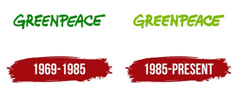 Greenpeace Logo, symbol, meaning, history, PNG, brand