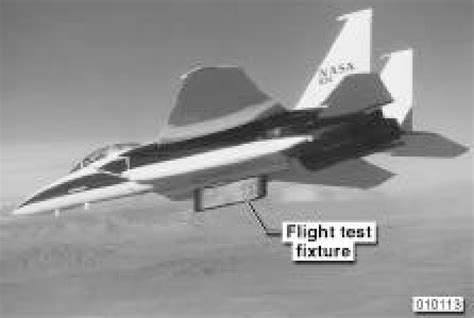 F-15 aircraft with flight test fixture. | Download Scientific Diagram