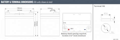 Group 29 Battery Dimensions | amulette