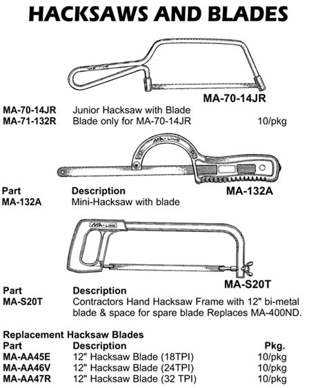 HVAC Specialty Tools | MA Line