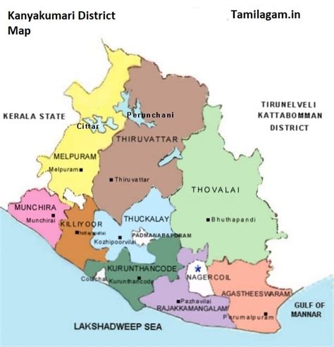 Kanyakumari District Information, Kanyakumari District History, Kanyakumari District Tourist Places