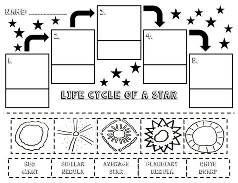 Star Life Cycle Worksheets