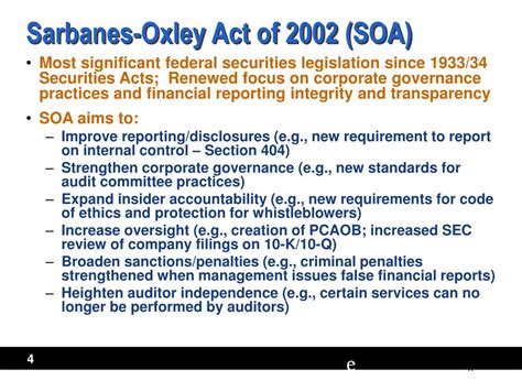 PPT - E&Y Global Audit Methodology: Responding to the New Environment PowerPoint Presentation ...