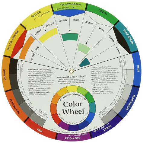 color wheel