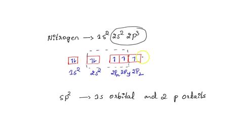 SOLVED: Use a partial orbital diagram to show the sp2 hybridization of Nitrogen.