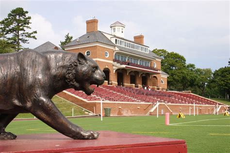 hampden sydney college - Master of Finance Degrees