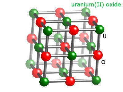 WebElements Periodic Table » Uranium » uranium oxide