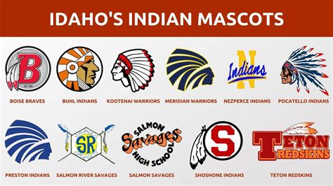 Idaho tribe asks state government to ban all Indian mascots | Idaho ...