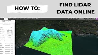 Visualize Point Cloud Topography with Matlab’s Lidar To... | Doovi