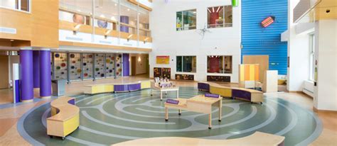 UPMC Children's Hospital of Pittsburgh - Children’s Museum of ...