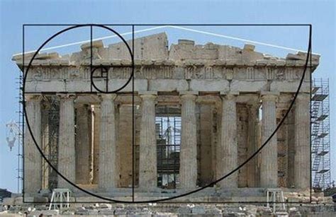 Pin by Gustavo A. Delgado on Golden Ratio | Golden ratio, Parthenon, The golden mean