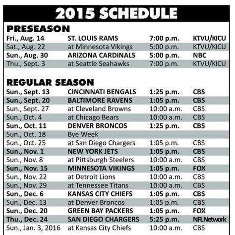 The 2015 Oakland Raiders schedule | Minnesota vikings, Raiders schedule, Oakland raiders