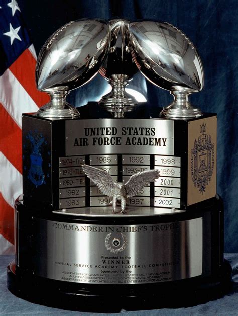 Why no one cares about Air Force games like they do Army-Navy ...