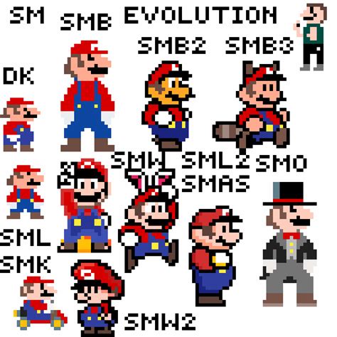 Pixilart - Evolution of Super Mario Pixel Art by Anonymous