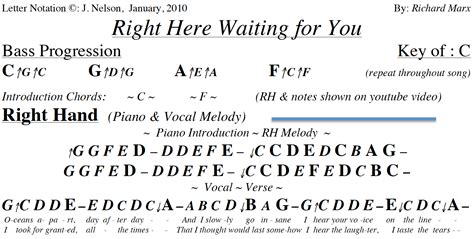 Right Here Waiting For You Chords - vayp-por