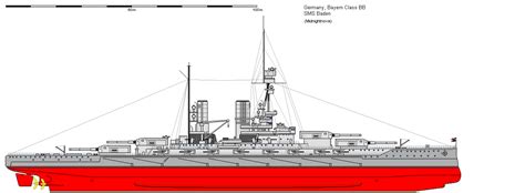 Bayern Class battleship | Battleship, Warship, Baden