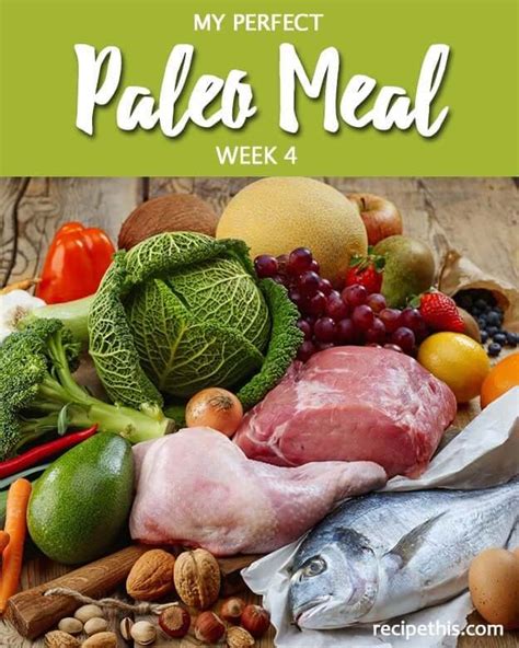 My Perfect Paleo Meal Plan Week 4 | Recipe This