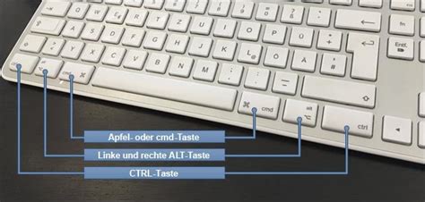 Mac OS X Tastenkombination: Die wichtigsten Apple-Tasten