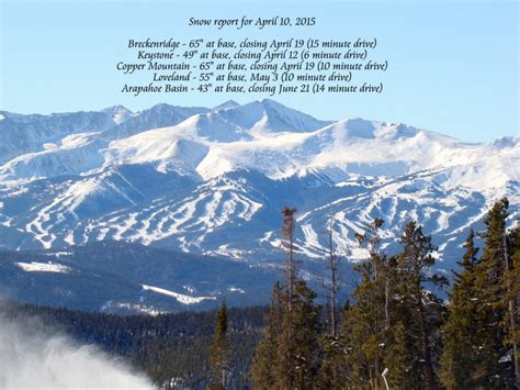 Summit County CO Snow Report for April 10, 2015