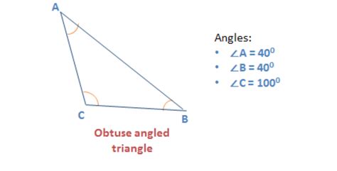 Properties of Triangle - types & formulas [Video & Practice]