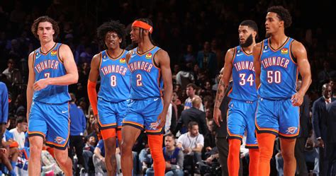 Ranking Thunder's Top Trade Targets After 2023 NBA Play-In Loss | News ...