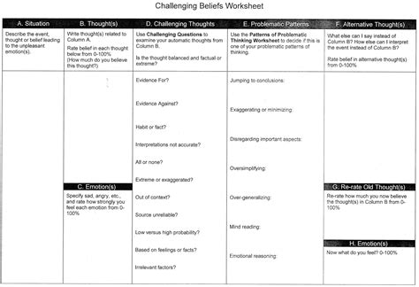 20++ Cognitive Processing Therapy Worksheets – Worksheets Decoomo