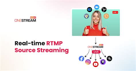 Real-time RTMP Source Streaming