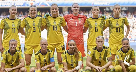 Swedish Womens Soccer Team