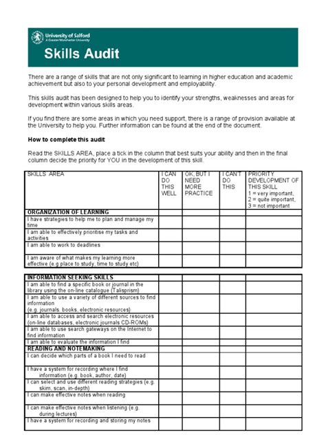 Skills Audit | PDF | Semiotics | Communication