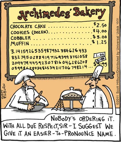 Pi Day Fun and Funnies | Recipes, jokes and pie stuff for Pi Day ...