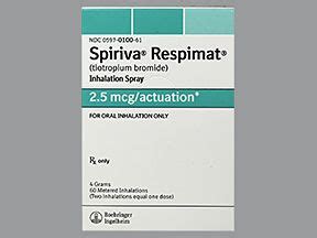 Spiriva Dosage: Strengths, Forms, When to Use, and More