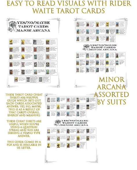 Yes/no/maybe Tarot Cheat Sheet, Tarot Cheat Sheet Printable, Tarot ...