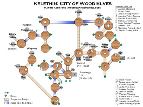 EQ Greater Faydark (with Kelethin) maps