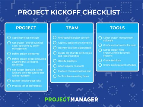 Checklist for Project Kickoff | Meeting agenda template, Project management templates, Project ...