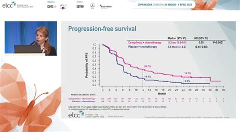 ELCC 2023: Cemiplimab plus chemotherapy versus chemotherapy alone in non-small cell lung cancer ...