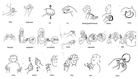 Who, what, where, when, why? | Sign Language for Preschool | Pinterest ...