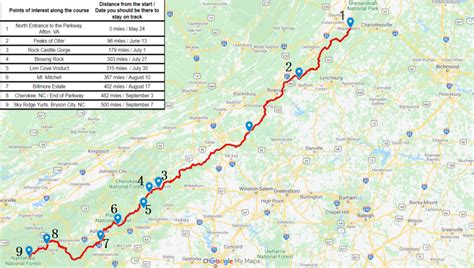 Run the Ridge: Blue Ridge Parkway Map