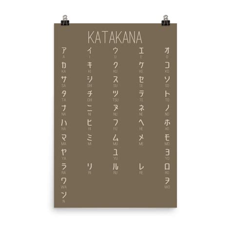 Mocha Katakana Poster Katakana Poster Japanese Wall Art - Etsy