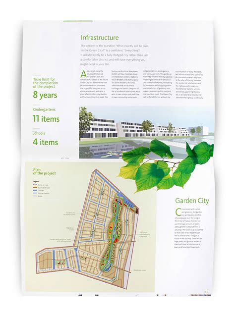 Green city | Development presentation on Behance